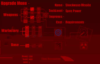 Soviet Silo Defense - screenshot 2 Soviet Silo Defense