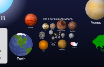 The Scale Of the Universe 2 - screenshot 2 The Scale Of the Universe 2